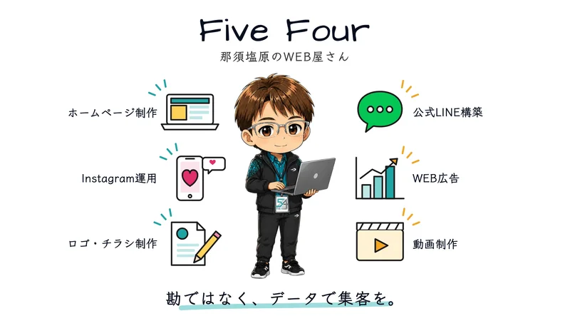Five Four 紹介動画（ホワイトボードアニメーション）の制作実績